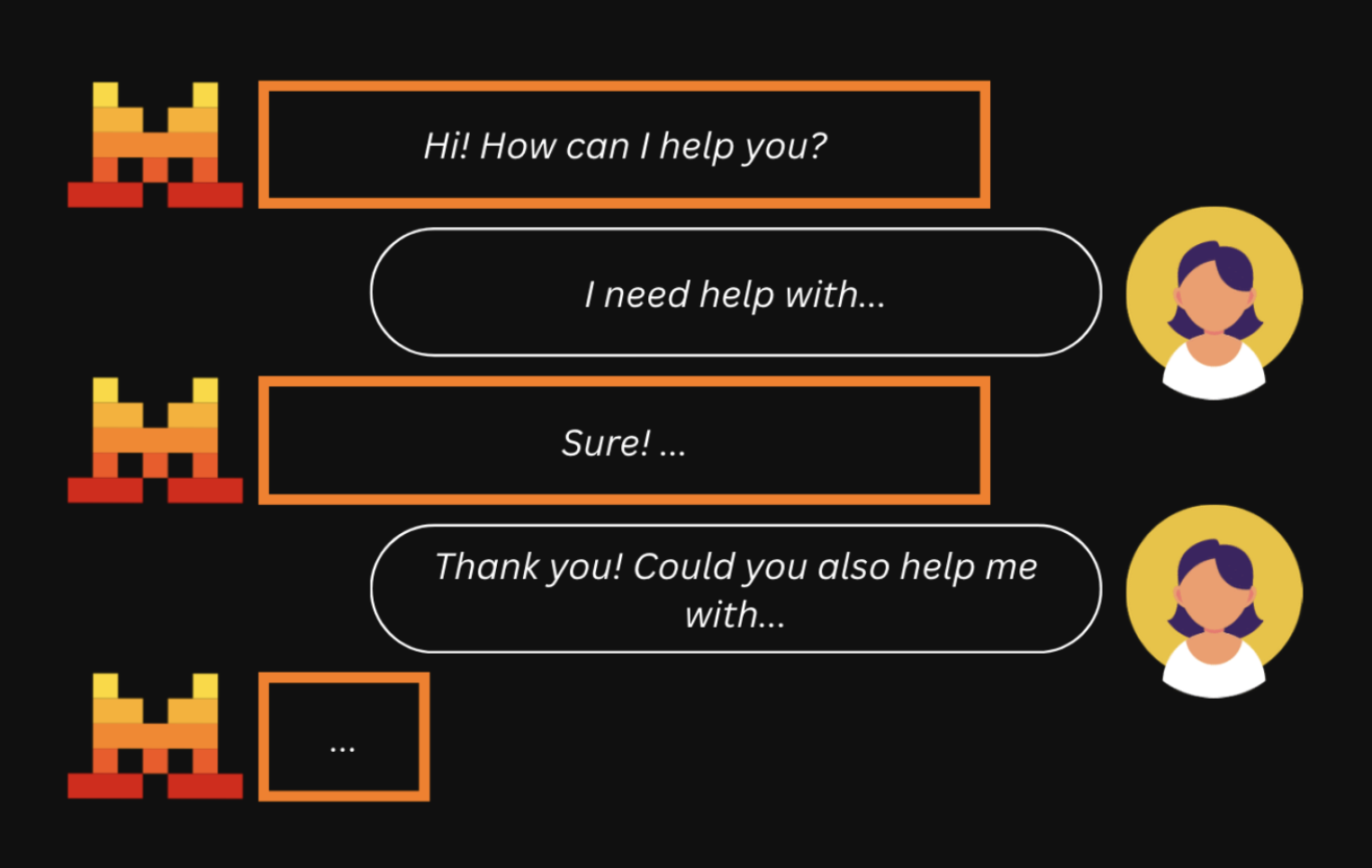 chat_completions_graph